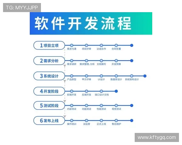 凯发网网站登录入口官网网址官方入口登录步骤详细指南