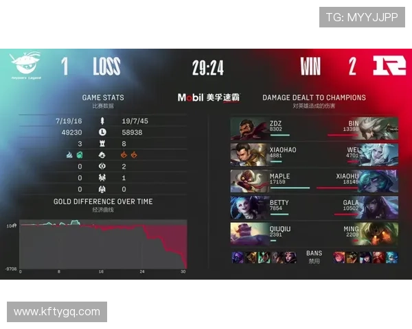 凯发FP老虎机用户评价优良，赢得广大玩家的一致好评