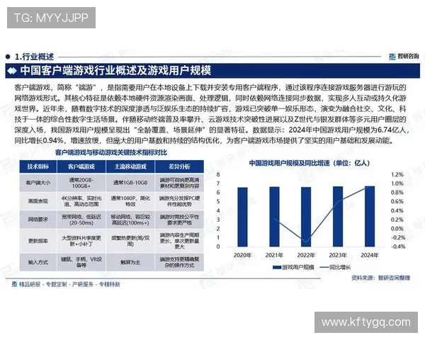 探索FP电子游戏的最新技术发展与未来趋势分析