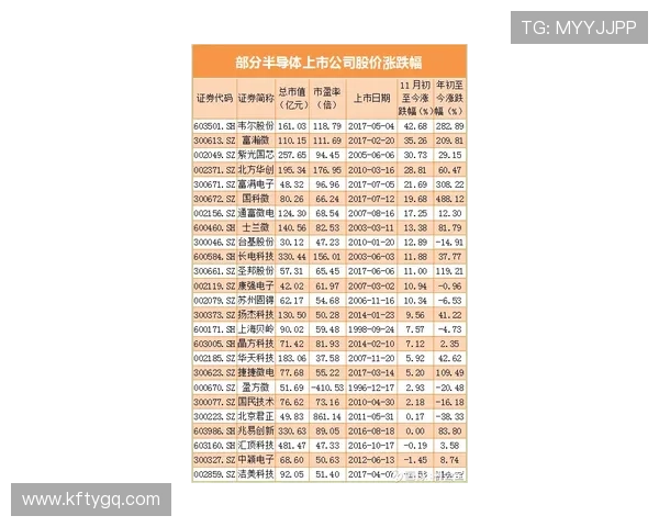 揭秘凯发手机网址：提供超高赔率与多样游戏的新兴平台