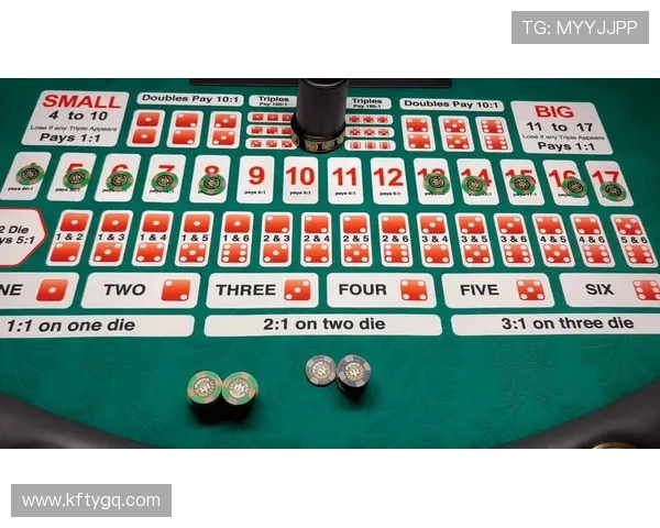 血战骰宝：探索赌场中最刺激的战斗场景与玩家们的精彩表现