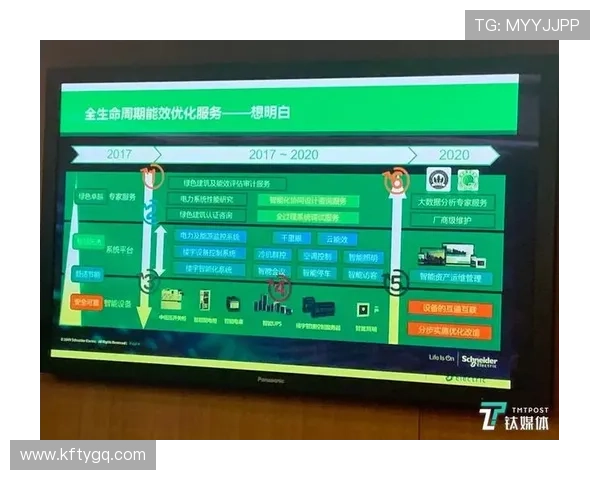 凯发PG电子游艺客户服务支持体系详解为玩家提供全方位的帮助与保障