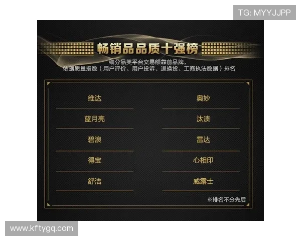 凯发娱乐备用平台用户评价与口碑分析帮助新手选择的实用参考