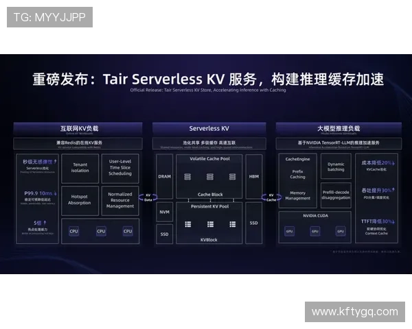 凯发ag旗舰厅客户端优化设置指南，提升游戏流畅度与操作体验的实用建议