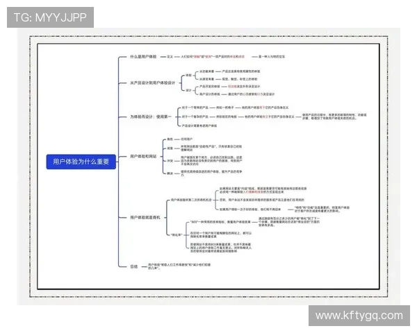 K8电子注册流程优化提升用户体验的实用建议