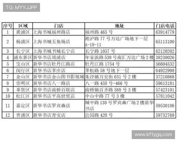 凯发客服中心常见问题解答及联系客服渠道详细操作指南