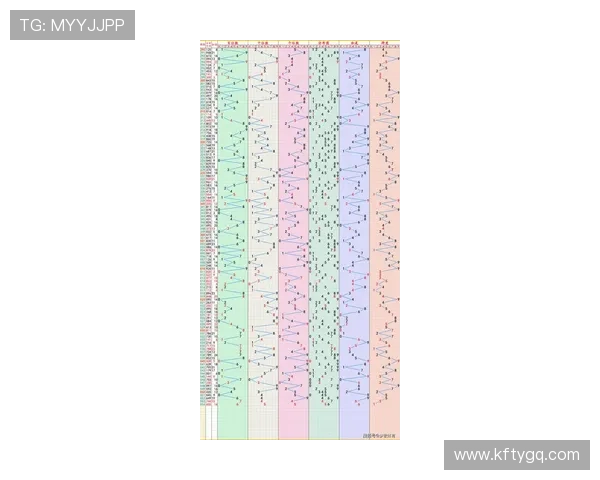 分分彩走势图最新分析帮助玩家掌握开奖规律提升中奖几率