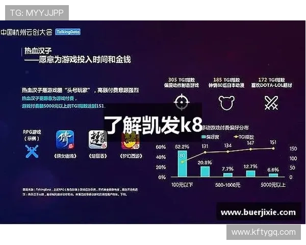 凯发K8真人国际平台优惠活动攻略助你最大化利用各种奖励提升盈利 凯发K8真人国际平台优惠活动攻略助你最大化利用各种奖励提升盈利