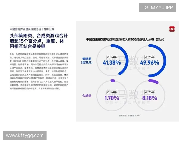 天生凯发：深入分析天赋系统的潜力，助你在游戏中实现快速成长