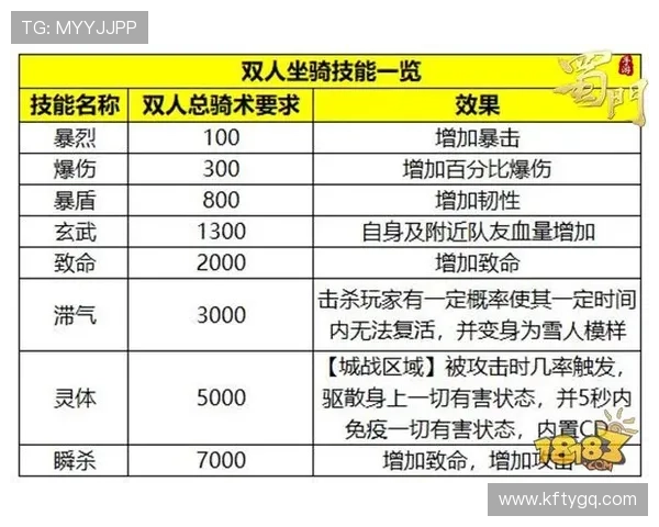 凯发怎么玩挣钱的实用指南,帮助玩家提升游戏中的收入和盈利能力 凯发怎么玩挣钱的实用指南,帮助玩家提升游戏中的收入和盈利能力